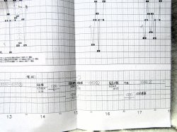 画像7: 駅構内作業ダイヤ（全日）　「鹿児島駅」　平成２９年３月４日改正