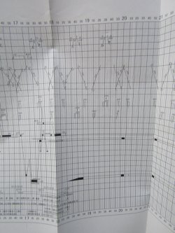 画像7: 駅構内作業ダイヤ　「黒崎駅」　平成３０年３月１７日改正