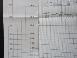 画像5: 駅構内作業ダイヤ（休日）　「大牟田駅」　平成３０年３月１７日改正