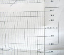 画像11: 駅構内作業ダイヤ（平日）　「八代駅」　平成３０年３月１７日改正