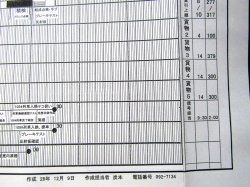 画像13: 駅構内作業ダイヤ　「鍋島駅」　平成２９年３月４日改正