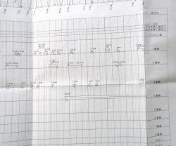 画像9: 駅構内作業ダイヤ（休日）　「大牟田駅」　平成３０年３月１７日改正
