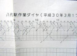 画像3: 駅構内作業ダイヤ（平日）　「八代駅」　平成３０年３月１７日改正