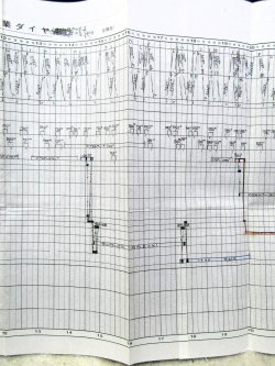 画像8: 駅構内作業ダイヤ　「南延岡駅」　平成１７年秋