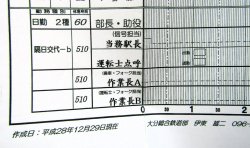 画像5: 作業ダイヤ表  「西大分駅 」 平成２９年３月４日改正