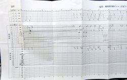 画像1: 駅構内作業ダイヤ　「延岡・南延岡駅」　平成３０年３月１７日改正