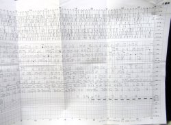 画像3: 駅構内作業ダイヤ表　「小倉駅」（休日）　平成３０年3月１７日改正