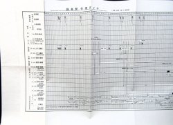 画像1: 駅構内作業ダイヤ　「鍋島駅」　平成３０年３月１７日改正