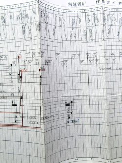 画像7: 駅構内作業ダイヤ　「南延岡駅」　平成１７年秋