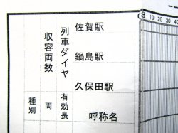 画像3: 駅構内作業ダイヤ　「鍋島駅」　平成３０年３月１７日改正