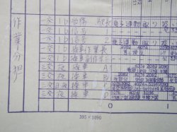 画像11: 作業ダイヤ表  「北九州ターミナル駅(運転）」 平成１８年３月１８日改正