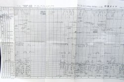 画像1: 駅構内作業ダイヤ　「福岡貨物ターミナル駅」（運転）　平成３０年３月１７日改正
