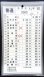 画像2: 神戸電鉄  平日６２仕業　No４・No５行路 (2)