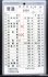 画像2: 神戸電鉄  平日３４仕業　No１３・No１４行路 (2)