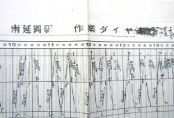 画像2: 駅構内作業ダイヤ　「南延岡駅」　平成１７年秋