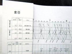 画像3: 駅構内作業ダイヤ（全日）　「鹿児島駅」　平成３０年３月１７日改正