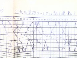 画像5: 作業ダイヤ表  「北九州ターミナル駅(運転）」 平成１８年３月１８日改正