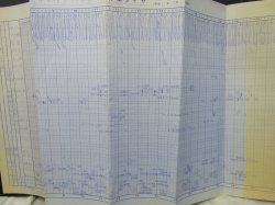 画像2: 作業ダイヤ表  「鳥栖貨物ターミナル駅」 平成２１年３１４日改正