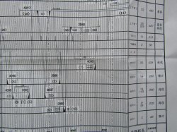 画像9: 駅構内作業ダイヤ　「熊　本（操）駅」　平成２９年３月４日改正