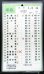 画像1: 神戸電鉄  平日３４仕業　No１３・No１４行路 (1)