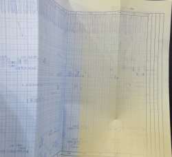 画像3: 作業ダイヤ表  「鳥栖貨物ターミナル駅」 平成２１年３１４日改正