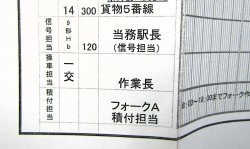 画像6: 駅構内作業ダイヤ　「鍋島駅」　平成３０年３月１７日改正