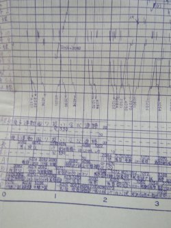 画像13: 作業ダイヤ表  「北九州ターミナル駅(運転）」 平成１８年３月１８日改正