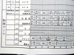 画像5: 駅構内作業ダイヤ　「熊　本（操）駅」　平成２９年３月４日改正