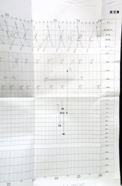 画像8: 駅構内作業ダイヤ（全日）　「鹿児島駅」　平成３０年３月１７日改正