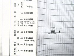 画像4: 駅構内作業ダイヤ　「鍋島駅」　平成３０年３月１７日改正