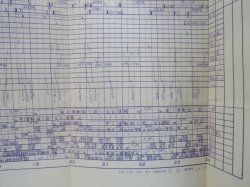 画像15: 作業ダイヤ表  「北九州ターミナル駅(運転）」 平成１８年３月１８日改正