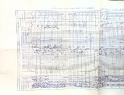 画像1: 作業ダイヤ表  「北九州ターミナル駅(運転）」 平成１８年３月１８日改正