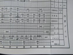 画像10: 駅構内作業ダイヤ　「熊　本（操）駅」　平成２９年３月４日改正