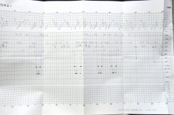 画像3: 作業ダイヤ表  「川内駅」 平成３０年３月１７日改正