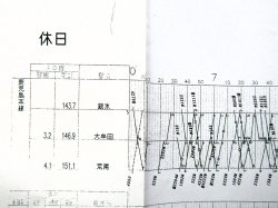 画像4: 駅構内作業ダイヤ（休日）　「大牟田駅」　平成２９年３月４日改正