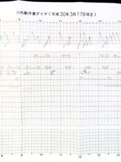 画像2: 作業ダイヤ表  「川内駅」 平成３０年３月１７日改正