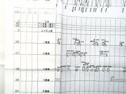 画像5: 駅構内作業ダイヤ（休日）　「大牟田駅」　平成２９年３月４日改正