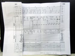 画像7: 駅構内作業ダイヤ　「延岡・南延岡駅」　平成２９年３月４日改正