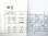 画像4: 駅構内作業ダイヤ（休日）　「八代駅」　平成３０年３月１７日改正