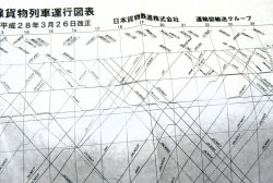 画像3: JR貨物・貨物列車運行図表「北海道・東北・常磐・武蔵野線」　平成２８年３月２６日改正