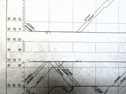 画像5: JR貨物・貨物列車運行図表　「日本海縦貫・高崎・上越・中央・関西線」　 平成２９年３月４日改正