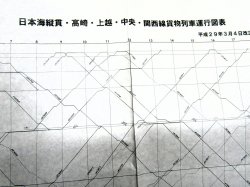 画像2: JR貨物・貨物列車運行図表　「日本海縦貫・高崎・上越・中央・関西線」　 平成２９年３月４日改正