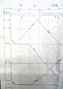 画像4: JR貨物・貨物列車運行図表「日本海縦貫・高崎・上越・中央・関西線」　 平成２８年３月２６日改正