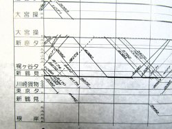 画像9: JR貨物・貨物列車運行図表　「北海道・東北・常磐・武蔵野線」　平成２９年３月４日改正