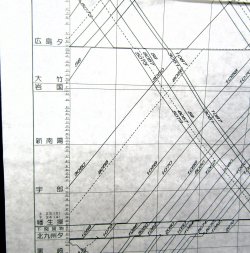画像7: JR貨物・貨物列車運行図表「東海道・山陽・鹿児島・本四備讃・予讃線」 平成２８年３月２６日改正