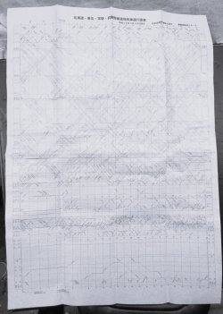 画像1: JR貨物・貨物列車運行図表「北海道・東北・常磐・武蔵野線」　平成２８年３月２６日改正