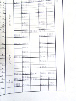 画像10: JR九州・列車運行図表　　　「No4　長崎本線・佐世保線・大村線・唐津線」　　平成26年3月15日改正