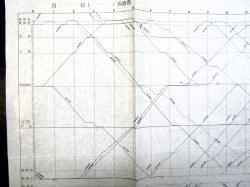 画像4: JR貨物・貨物列車運行図表　「日本海縦貫・高崎・上越・中央・関西線」　 平成２９年３月４日改正