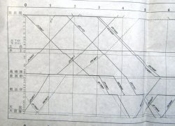 画像8: JR貨物・貨物列車運行図表　「日本海縦貫・高崎・上越・中央・関西線」　 平成２９年３月４日改正