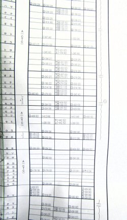 画像8: JR九州・列車運行図表　　　「No4　長崎本線・佐世保線・大村線・唐津線」　　平成26年3月15日改正